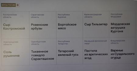 Два оренбургских продукта среди победителей первого национального конкурса «Вкусы России»