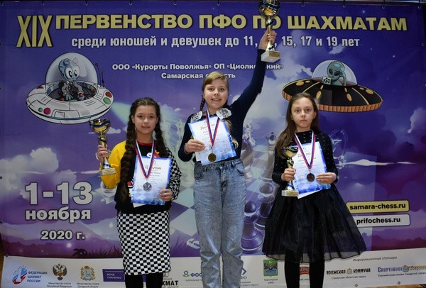 14 медалей на первенстве ПФО завоевали оренбургские шахматисты