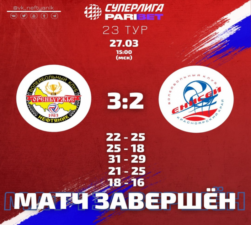 Оренбургский волейбольный клуб «Нефтяник» одержал победу над красноярским «Енисеем»