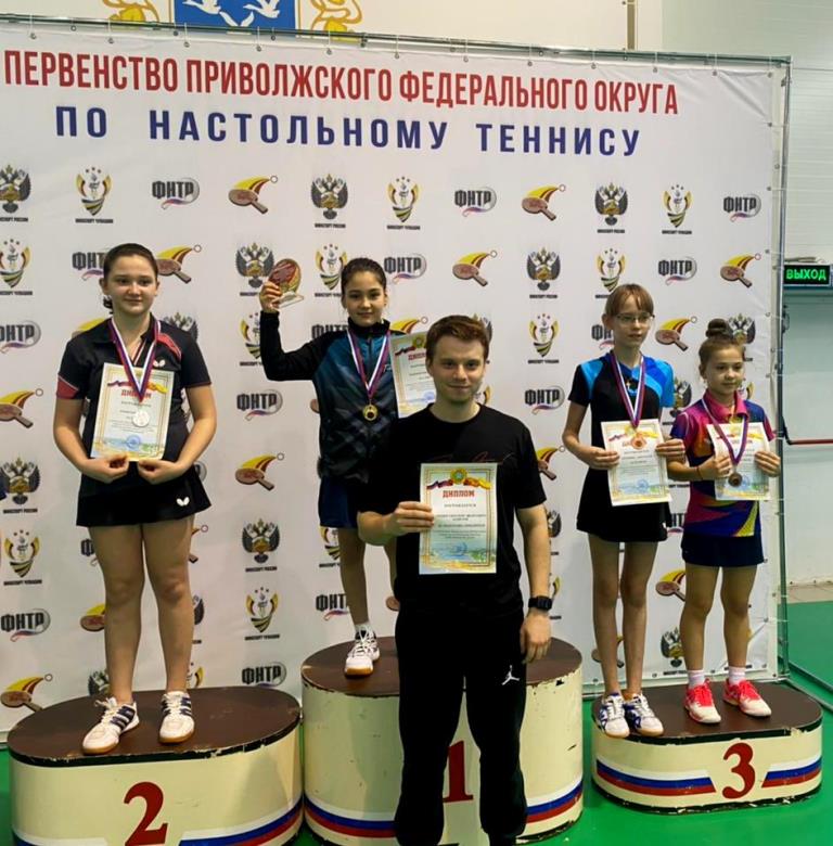 Оренбургские теннисисты завоевали медали на Первенстве ПФО