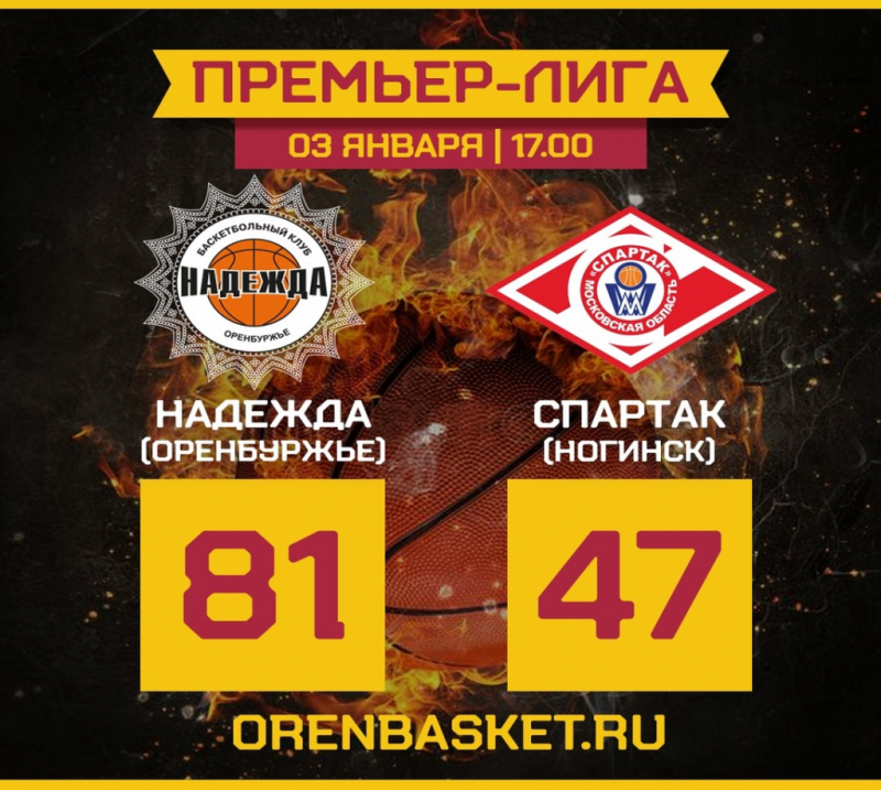 Оренбургские баскетболистки одержали первую победу в новом году