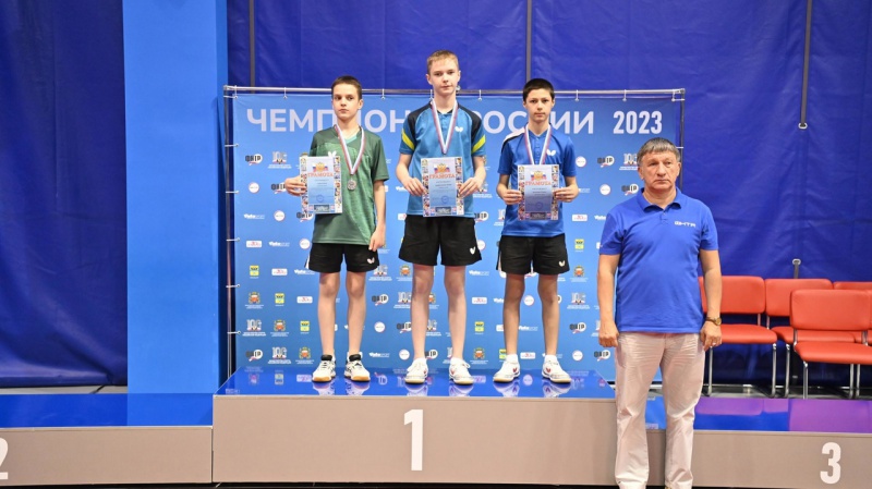Оренбургские теннисисты стали сильнейшими на международном турнире