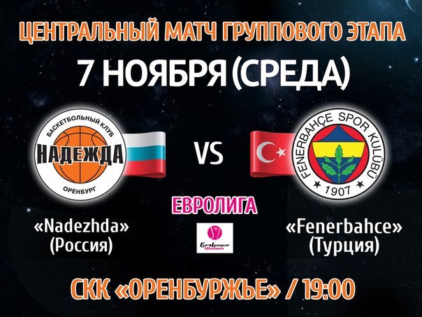 «Надежда» Оренбург  VS «Fenerbahce» Турция
