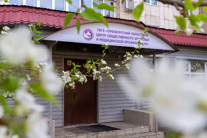 Знайте свои риски